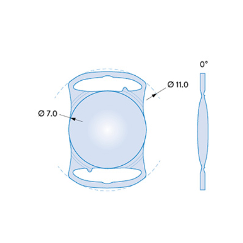 Intraocular lenses